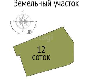 Дом 46м², 1-этажный, участок 13 сот.