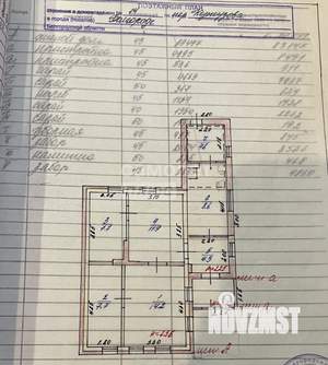 Дом 59м², 1-этажный, участок 11 сот.