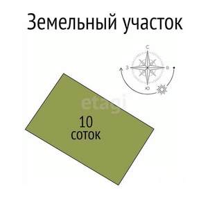 Дом 35м², 2-этажный, участок 12 сот.