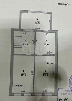 Дом 220м&sup2;, 2-этажный, участок 15 сот.  