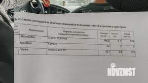 Дом 88м², 2-этажный, участок 6 сот.  