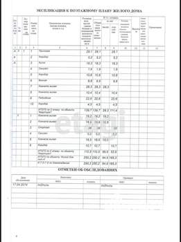 Дом 250м&sup2;, 2-этажный, участок 9 сот.  