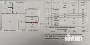 Дом 140м², 2-этажный, участок 13 сот.  