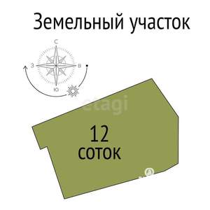 Дом 46м², 1-этажный, участок 13 сот.  