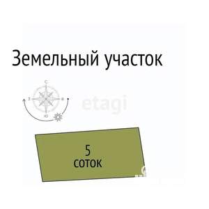 Дом 20м&sup2;, 1-этажный, участок 5 сот.  