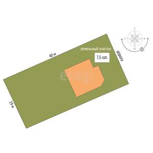 Дом 170м², 2-этажный, участок 8 сот.  
