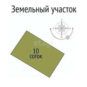 Дача 35м², 2-этажный, участок 10 сот.  