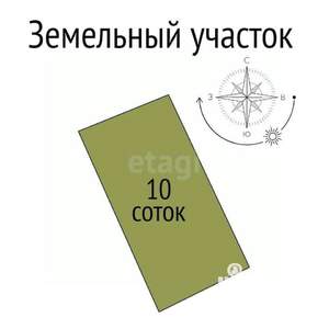 Дом 85м², 1-этажный, участок 10 сот.  
