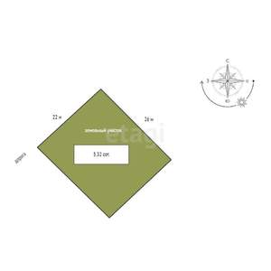 Дом 15м&sup2;, 1-этажный, участок 13 сот.  