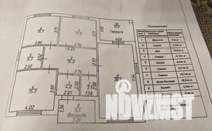 Дом 121м², 1-этажный, участок 15 сот.  