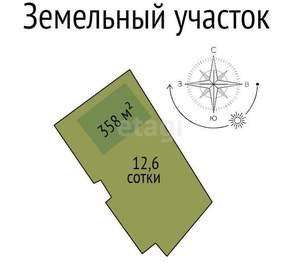 Дом 358м&sup2;, 2-этажный, участок 13 сот.  