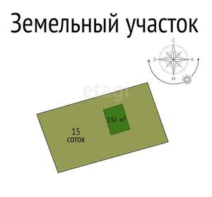 Дом 130м&sup2;, 1-этажный, участок 15 сот.  