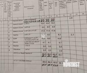 Дом 85м&sup2;, 1-этажный, участок 10 сот.  