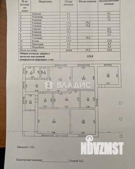 Дом 120м&sup2;, 1-этажный, участок 8 сот.  
