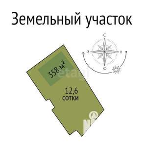 Дом 358м², 2-этажный, участок 13 сот.  