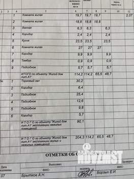 Дом 204м², 1-этажный, участок 17 сот.  