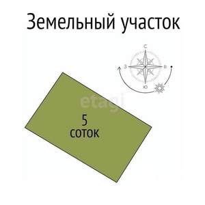 Дом 12м², 1-этажный, участок 5 сот.  