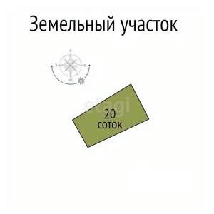 Дом 297м², 1-этажный, участок 20 сот.  
