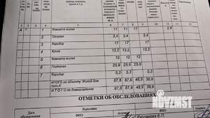 Дом 88м², 2-этажный, участок 6 сот.  