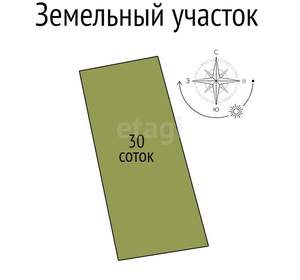 Дом 500м², 2-этажный, участок 30 сот.  