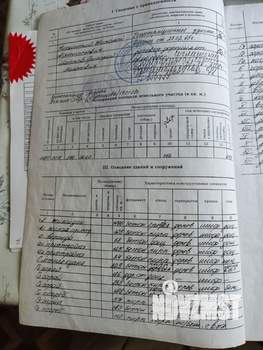 Дом 81м², 1-этажный, участок 19 сот.  