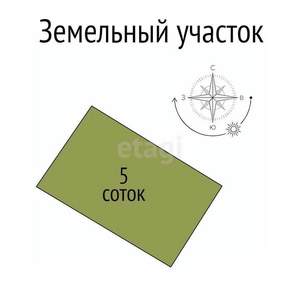 Дом 12м², 1-этажный, участок 5 сот.  
