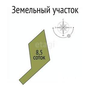 Таунхаус 130м², 2-этажный, участок 9 сот.  