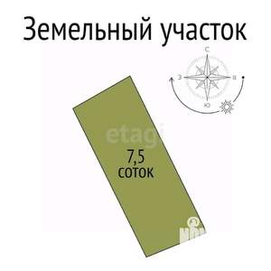 Дом 130м², 1-этажный, участок 8 сот.  
