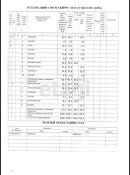 Дом 250м², 2-этажный, участок 9 сот.  