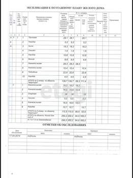 Дом 250м², 2-этажный, участок 9 сот.  