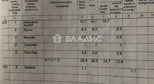 1-к квартира, вторичка, 29м2, 3/9 этаж