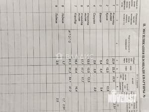 3-к квартира, вторичка, 96м2, 4/14 этаж