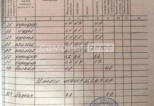 2-к квартира, вторичка, 45м2, 5/5 этаж