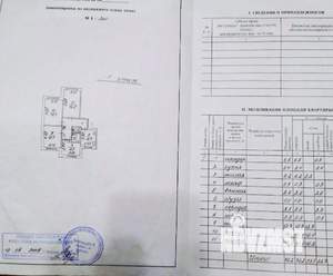 4-к квартира, вторичка, 76м2, 1/9 этаж