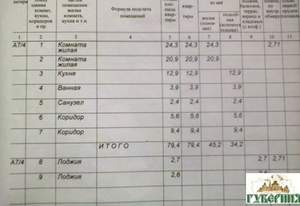 2-к квартира, вторичка, 80м2, 5/10 этаж