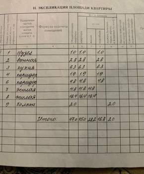 2-к квартира, вторичка, 47м2, 2/9 этаж