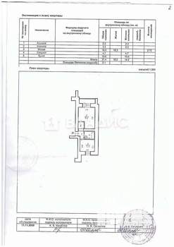 1-к квартира, вторичка, 37м2, 5/17 этаж