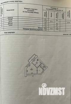 1-к квартира, вторичка, 37м2, 2/9 этаж