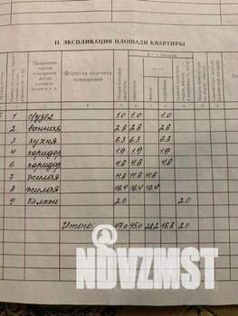 2-к квартира, вторичка, 47м2, 2/9 этаж