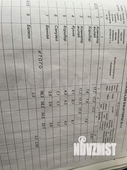 2-к квартира, вторичка, 58м2, 3/9 этаж