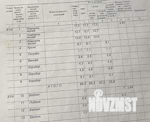 3-к квартира, вторичка, 68м2, 4/10 этаж