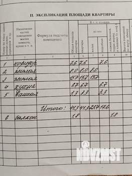 2-к квартира, вторичка, 41м2, 8/9 этаж