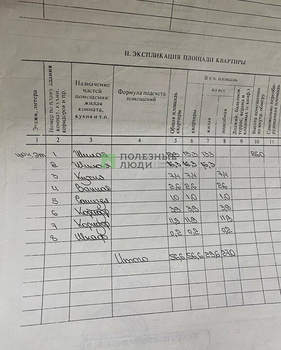 2-к квартира, вторичка, 57м2, 1/1 этаж