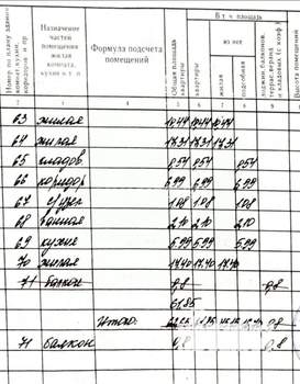 3-к квартира, вторичка, 62м2, 2/5 этаж