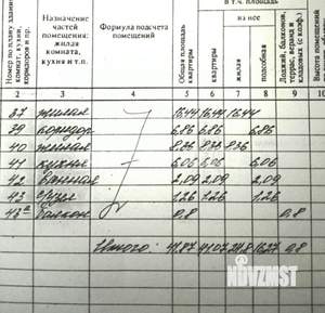 2-к квартира, вторичка, 42м2, 5/5 этаж