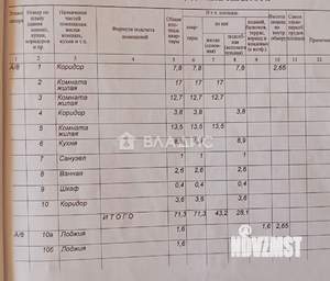 3-к квартира, вторичка, 71м2, 8/9 этаж
