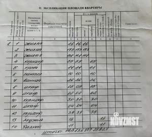 3-к квартира, вторичка, 60м2, 8/10 этаж