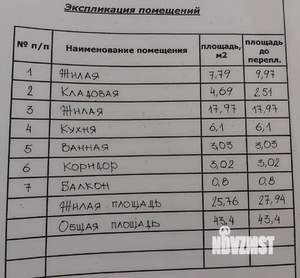 2-к квартира, вторичка, 43м2, 2/5 этаж