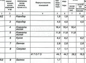 2-к квартира, вторичка, 46м2, 2/9 этаж