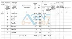 2-к квартира, вторичка, 46м2, 9/12 этаж